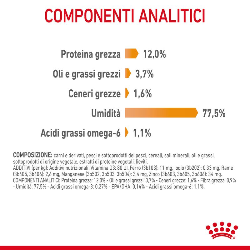 Royal Canin Hair & Skin Care in Salsa - Alimento Umido per Gatti 12x85gr Royal Canin Hair & Skin Care in Salsa - Alimento Umido per Gatti 12x85gr